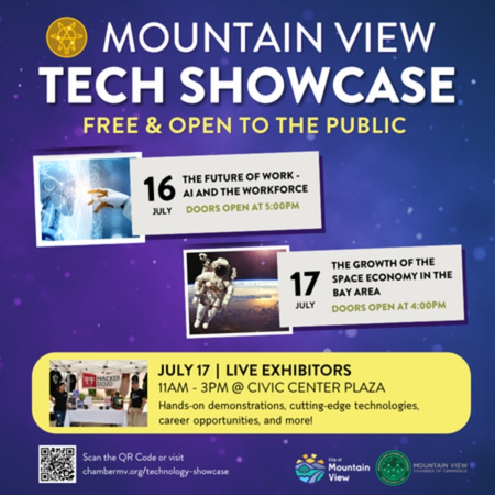 Technology Showcase