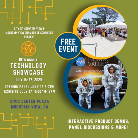 Technology Showcase